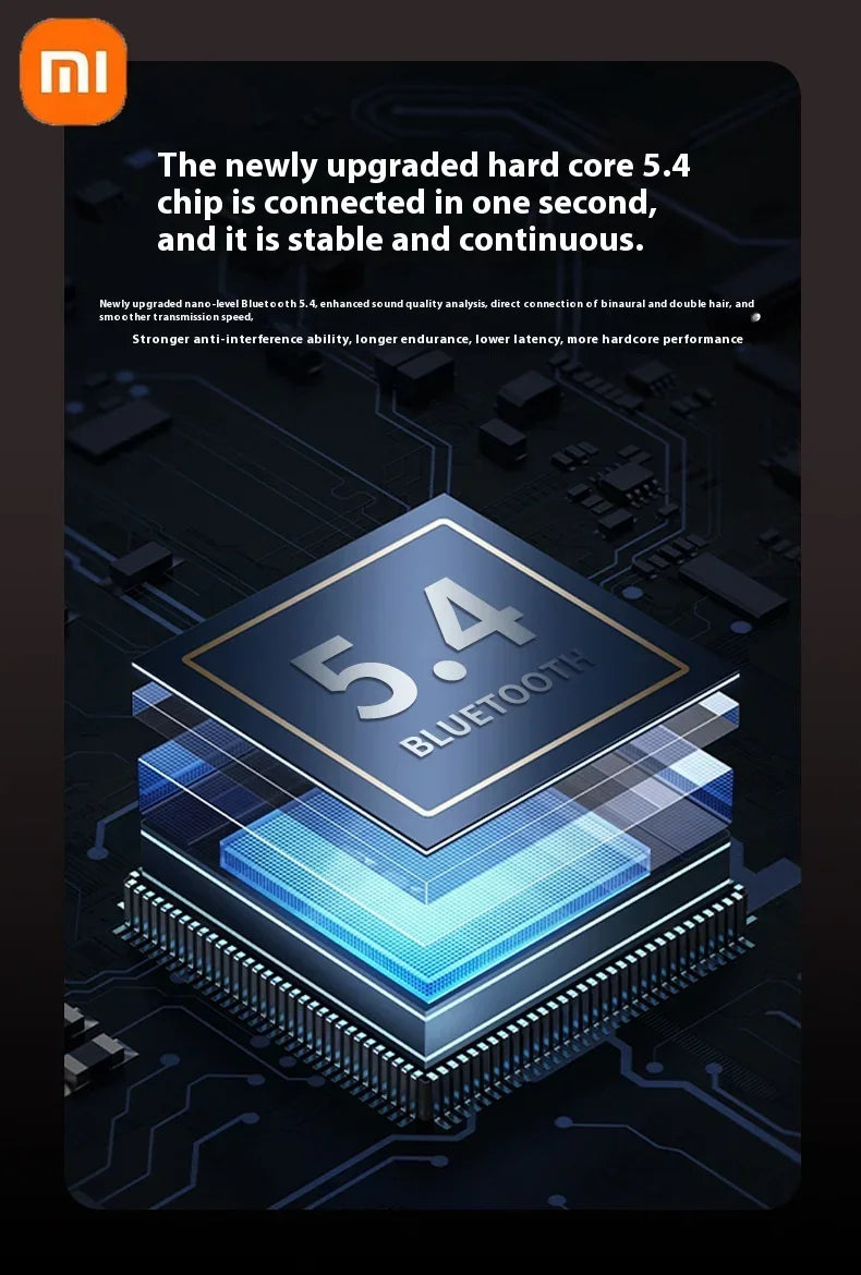 Xiaomi Redmi Wireless Bluetooth 5.4 A98 Earphones ENC Noise Reduction In Ear Waterproof HD Call Earphones with Microphone