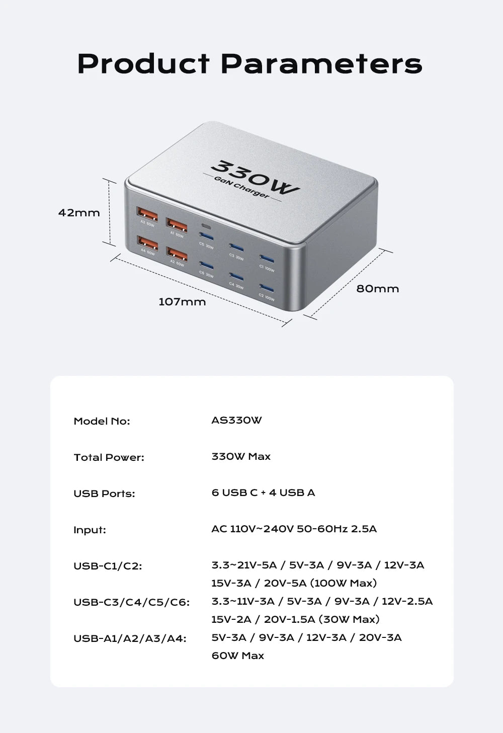 330W USB C GaN Charger 100W PD3.0 PPS QC3.0 Multiport Fast Charging Station For Laptop iPhone 15 16 Samsung Macbook Pro Tablet