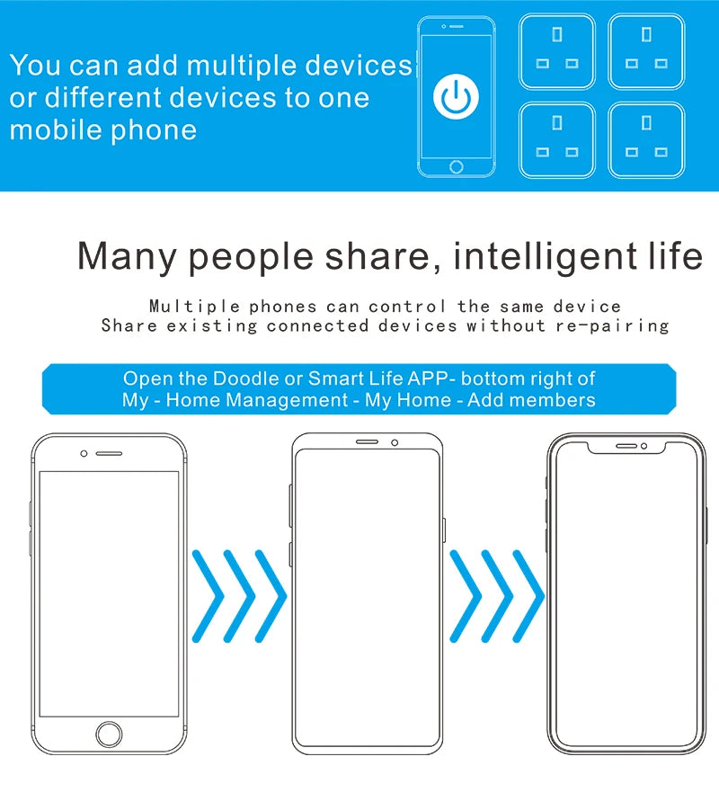 Tuya Smart Plug WiFi &BT Socket UK 16A with Power Monitor Voice Control Timing Smart Life Control Works with Alexa Google Home