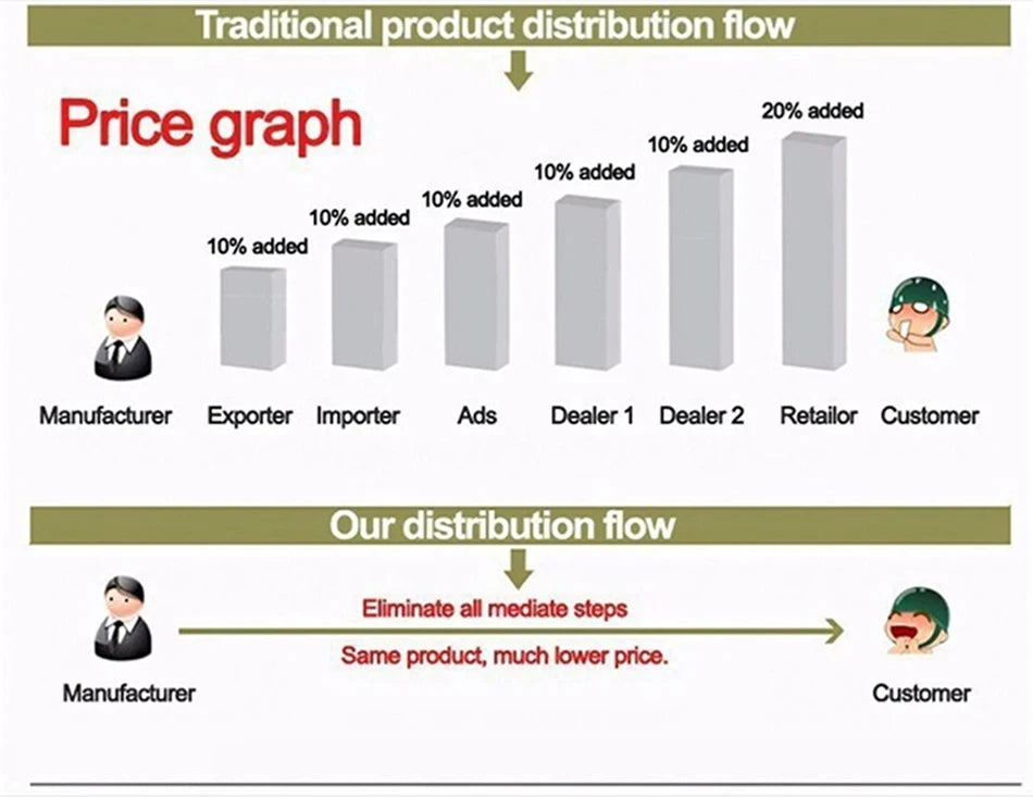 LIGE New MUSLIM Smart Watch with Qibla Pointer Voice Prayer 2.01" HD Display 400mAh Sport Health Bluetooth Call Smartwatch Men