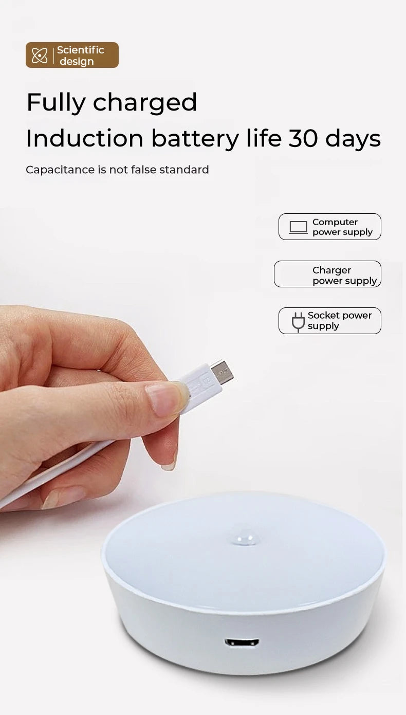 LED Smart Human Body Sensor Night Lamp Emergency Automatic Lighting USB Charging Wireless Magentic Suction Use Night Light