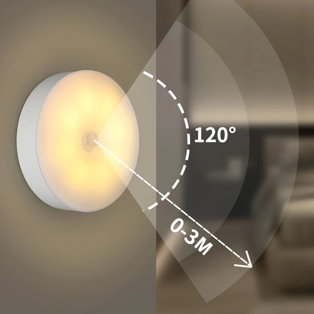 LED Smart Human Body Sensor Night Lamp Emergency Automatic Lighting USB Charging Wireless Magentic Suction Use Night Light