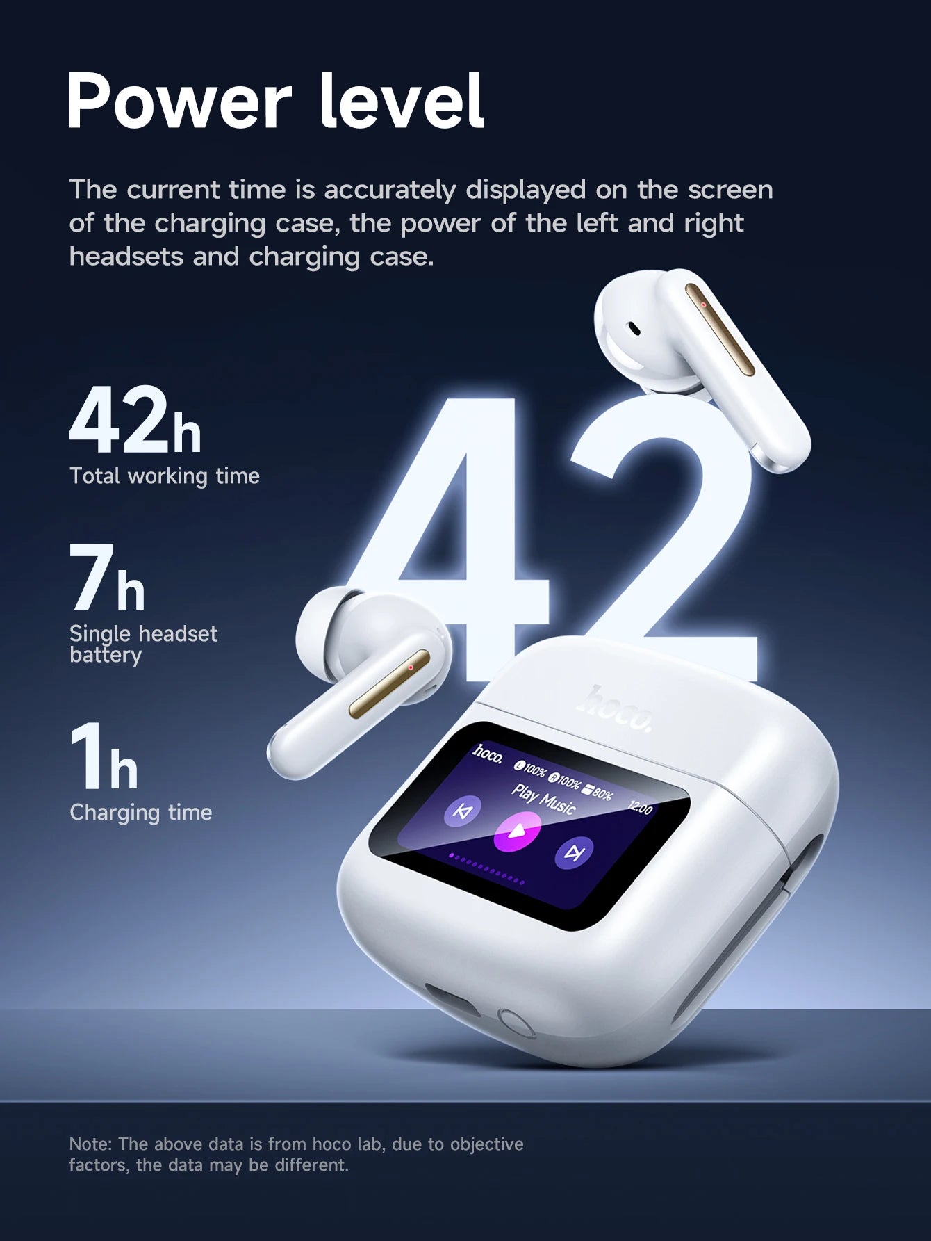 HOCO EQ14 Touch Screen ANC Earphone Bluetooth 5.3 Active Noise Cancellation Wireless Headphone Fast Charge Earbuds Low Latency