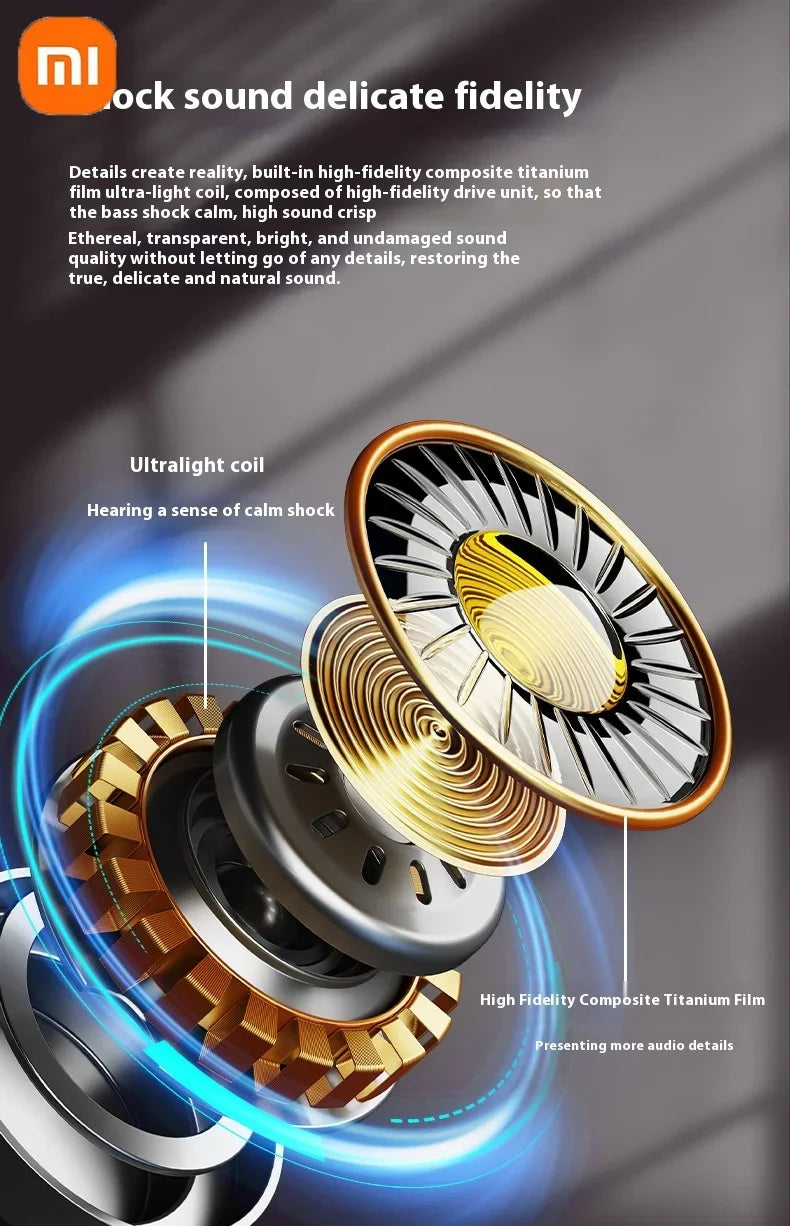 Xiaomi Redmi Wireless Bluetooth 5.4 A98 Earphones ENC Noise Reduction In Ear Waterproof HD Call Earphones with Microphone